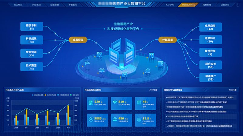 CDMO生产厂家：揭秘医药研发背后的隐形英雄